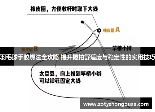 羽毛球手胶绑法全攻略 提升握拍舒适度与稳定性的实用技巧